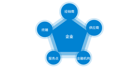 云南旅游攻略自由行最佳路线图片